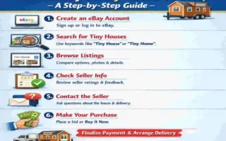 eBay Tiny House?