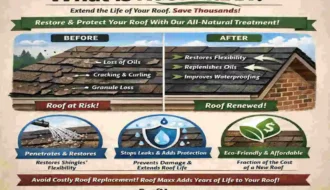 What Is Roof Maxx
