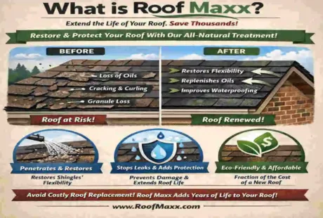 What Is Roof Maxx
