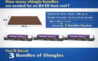 how many bundles of shingles for an 8x10 roof