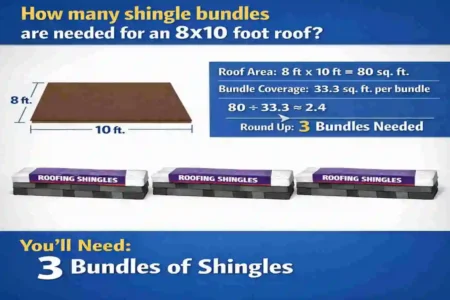 how many bundles of shingles for an 8x10 roof