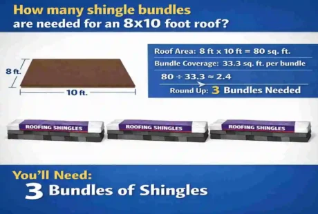 how many bundles of shingles for an 8x10 roof