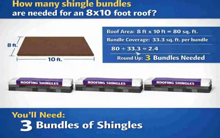 how many bundles of shingles for an 8x10 roof
