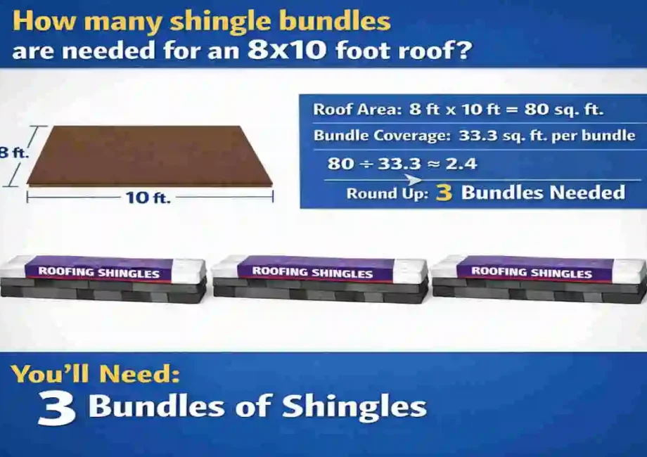 how many bundles of shingles for an 8x10 roof