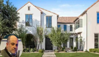 Mark Levin Home